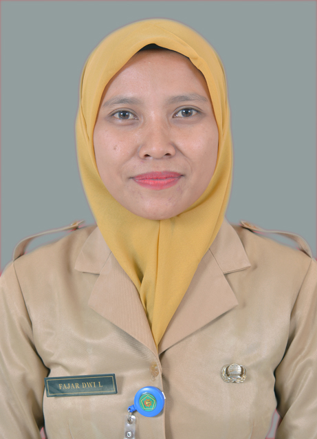 <center>Koord BP<br>FAJAR DWI LESTARI, S.Pd</center>